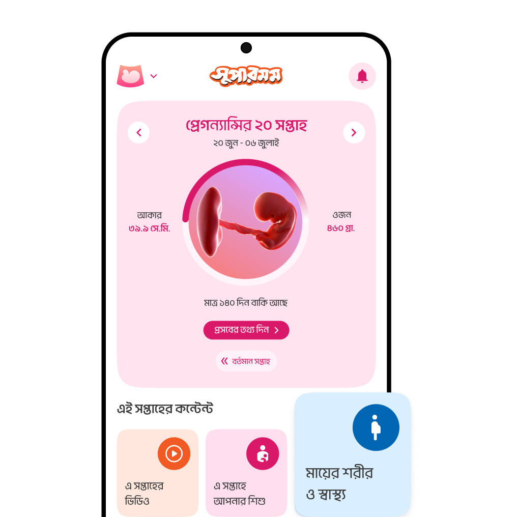 প্রতি সপ্তাহে অভিজ্ঞ ডাক্তারের ভিডিও পরামর্শ ও আর্টিকেল দেখুন​​